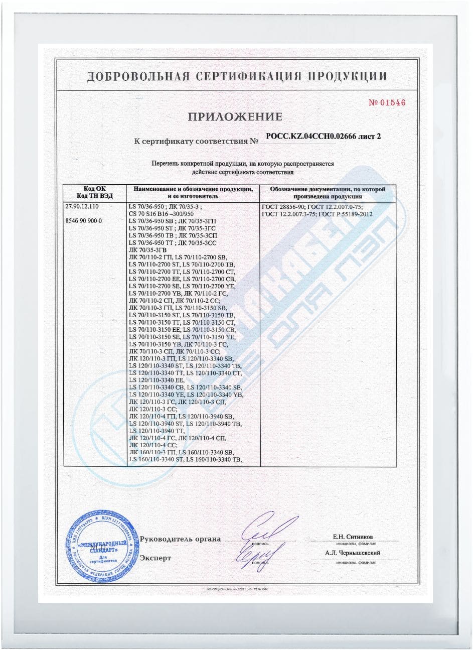 Сертификаты на арматуру и оборудование СИП 6-20 кВ марки ЮАИЗ